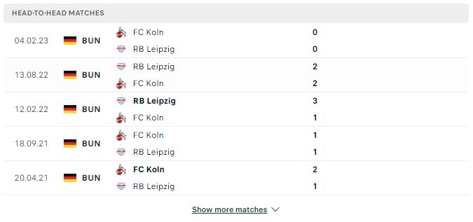 Soi kèo Bundesliga: RB Leipzig vs FC Koln 23h30 28/10/2023