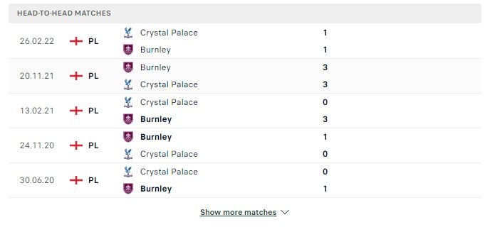 Soi kèo Ngoại Hạng Anh: Burnley vs Crystal Palace – 22h00 04/11/2023 